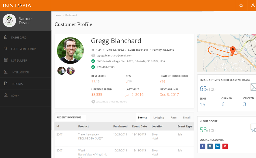 screenshot of inntopia marketing cloud dashboard