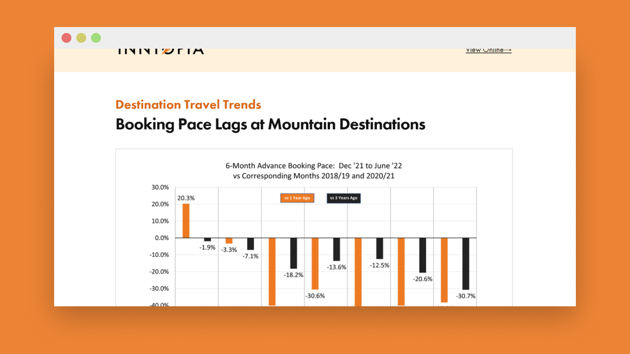 screenshot of destination travel trends newsletter