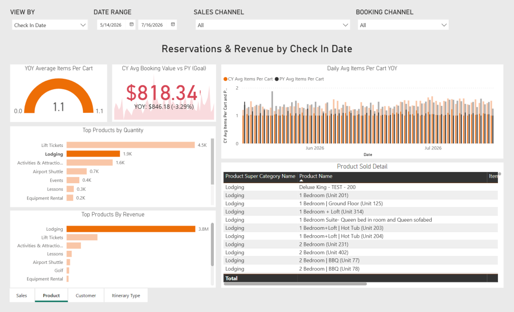 product tab screenshot